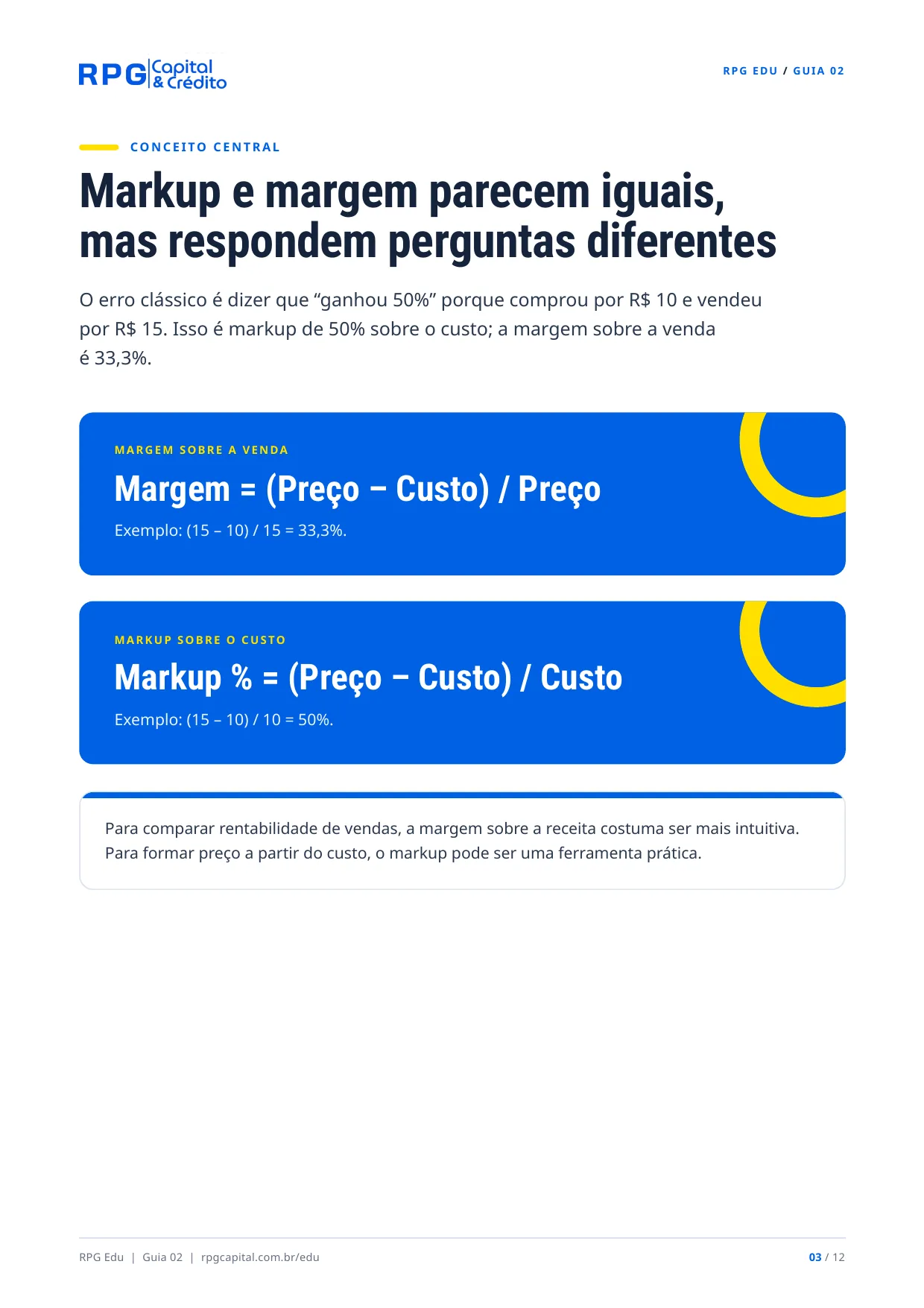 Preço, margem e lucro na prática — página 3: Markup e margem parecem iguais, mas respondem perguntas diferentes