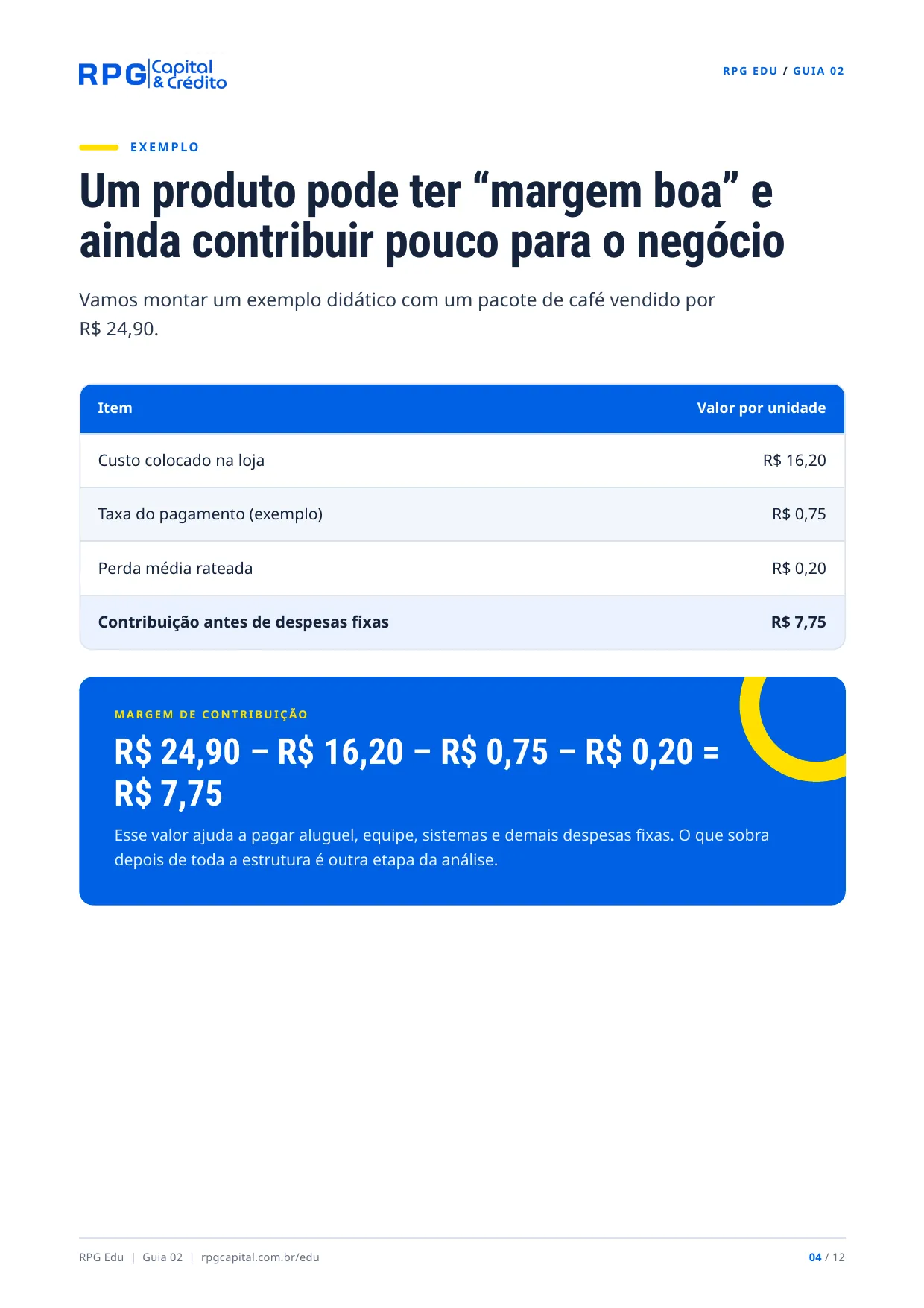 Preço, margem e lucro na prática — página 4: Um produto pode ter “margem boa” e ainda contribuir pouco para o negócio