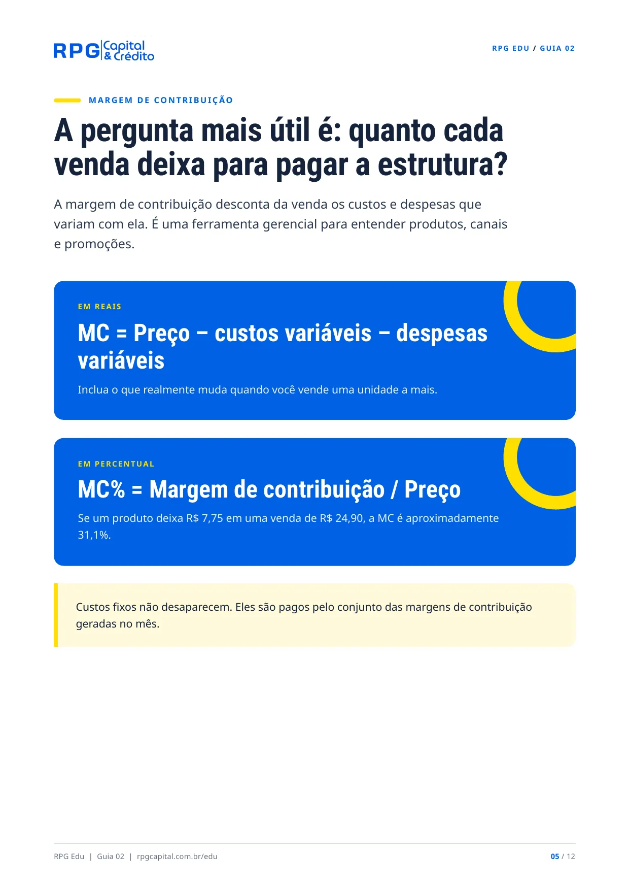 Preço, margem e lucro na prática — página 5: A pergunta mais útil é: quanto cada venda deixa para pagar a estrutura?