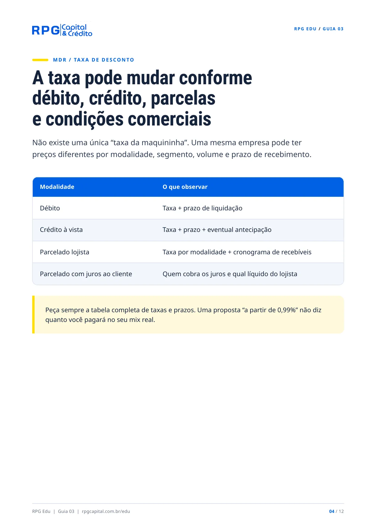 Como funcionam as taxas da maquininha — página 4: A taxa pode mudar conforme débito, crédito, parcelas e condições comerciais