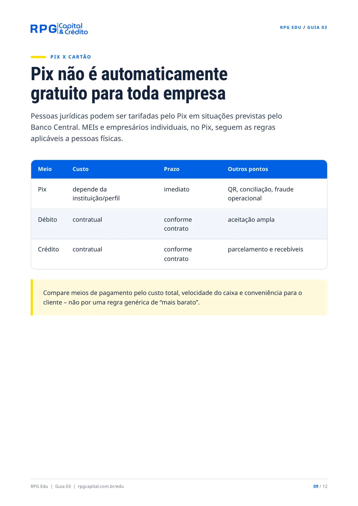 Como funcionam as taxas da maquininha — página 9: Pix não é automaticamente gratuito para toda empresa