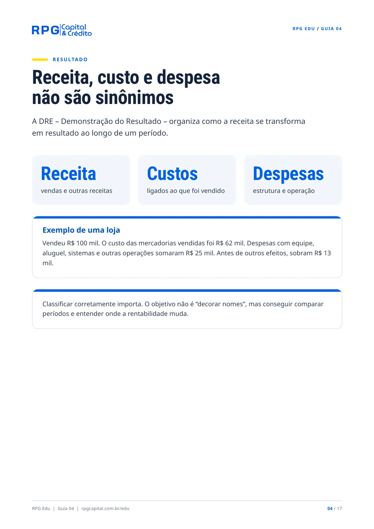 Contabilidade: do básico ao profissional — página 4: Receita, custo e despesa não são sinônimos