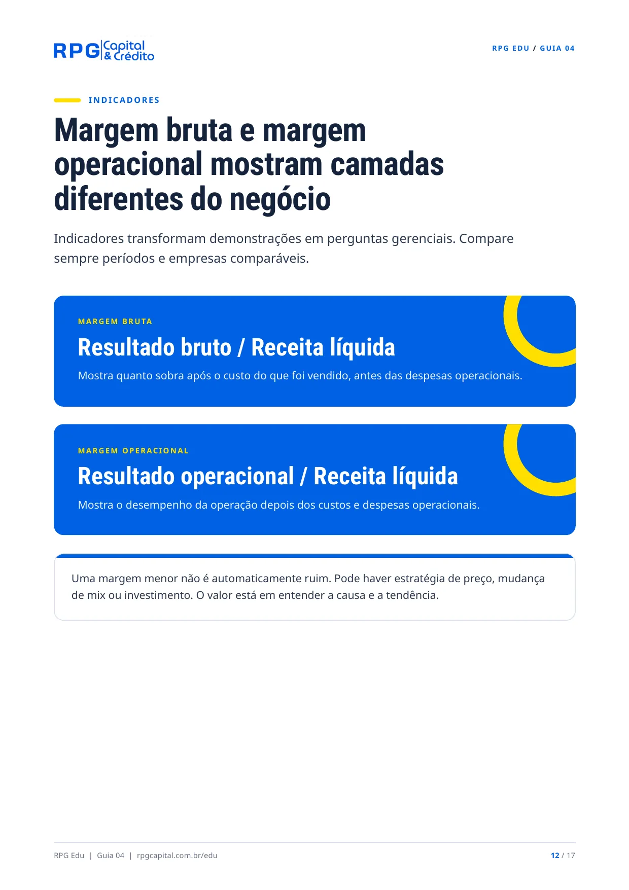 Contabilidade: do básico ao profissional — página 12: Margem bruta e margem operacional mostram camadas diferentes do negócio