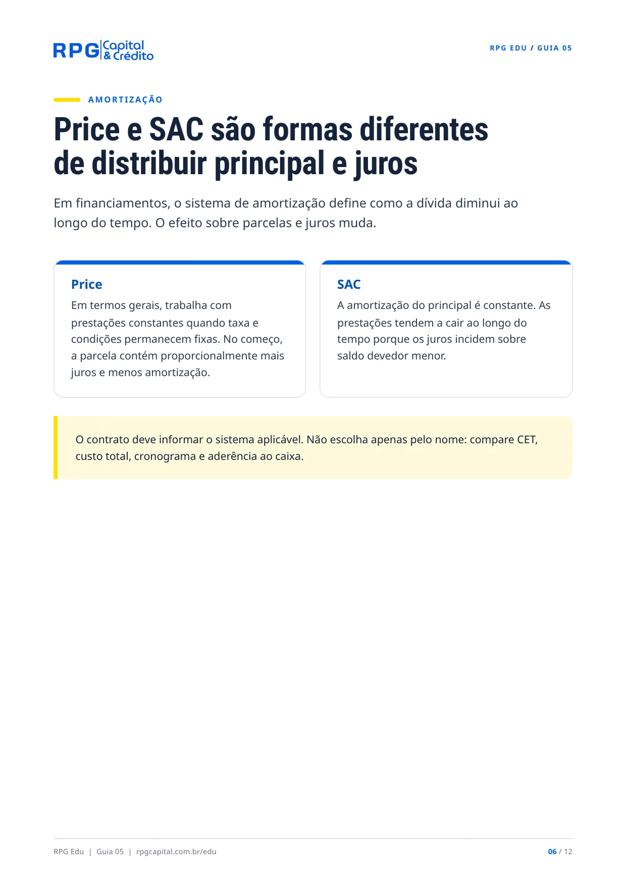 Juros e empréstimos: como analisar antes de contratar — página 6: Price e SAC são formas diferentes de distribuir principal e juros