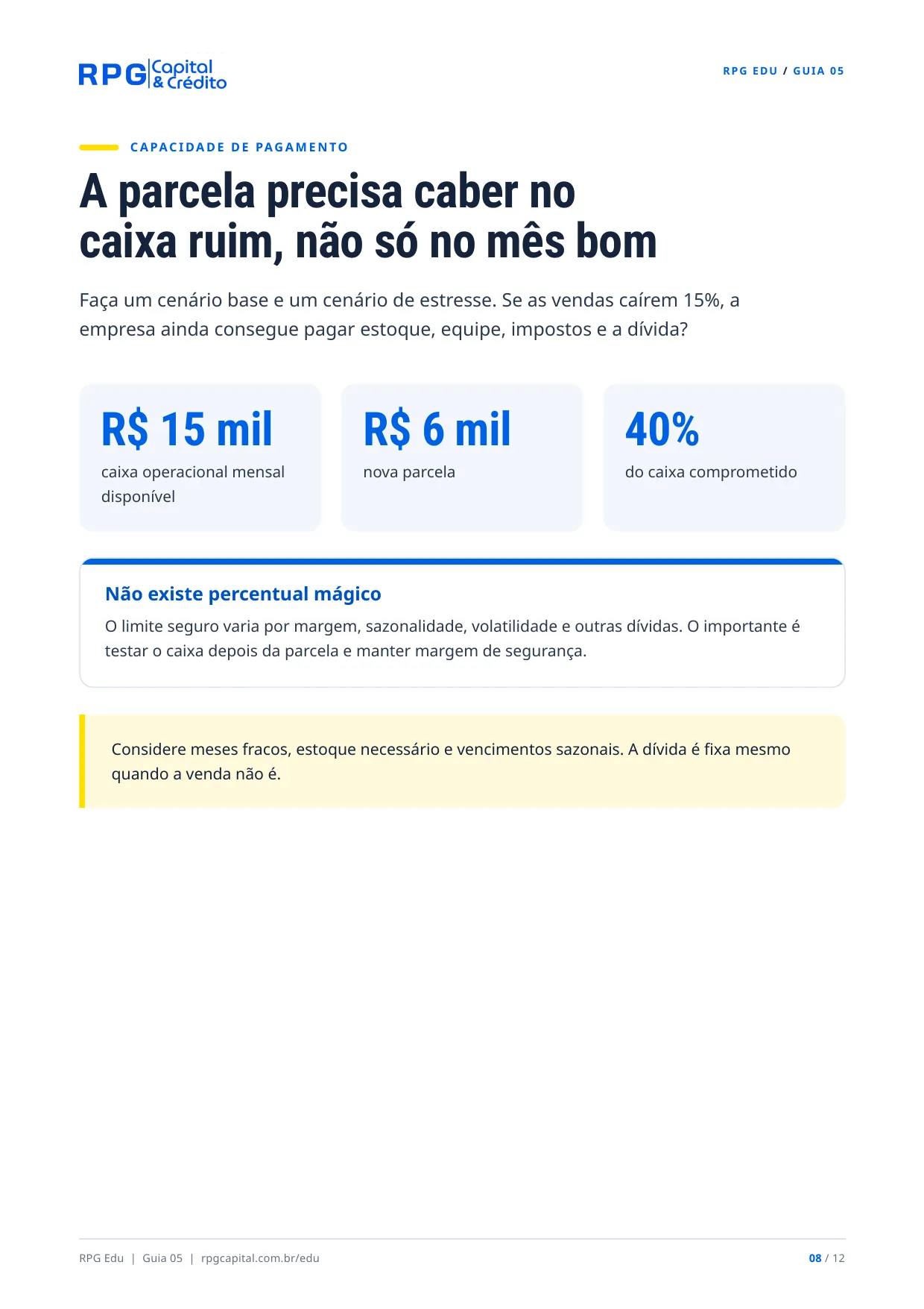 Juros e empréstimos: como analisar antes de contratar — página 8: A parcela precisa caber no caixa ruim, não só no mês bom