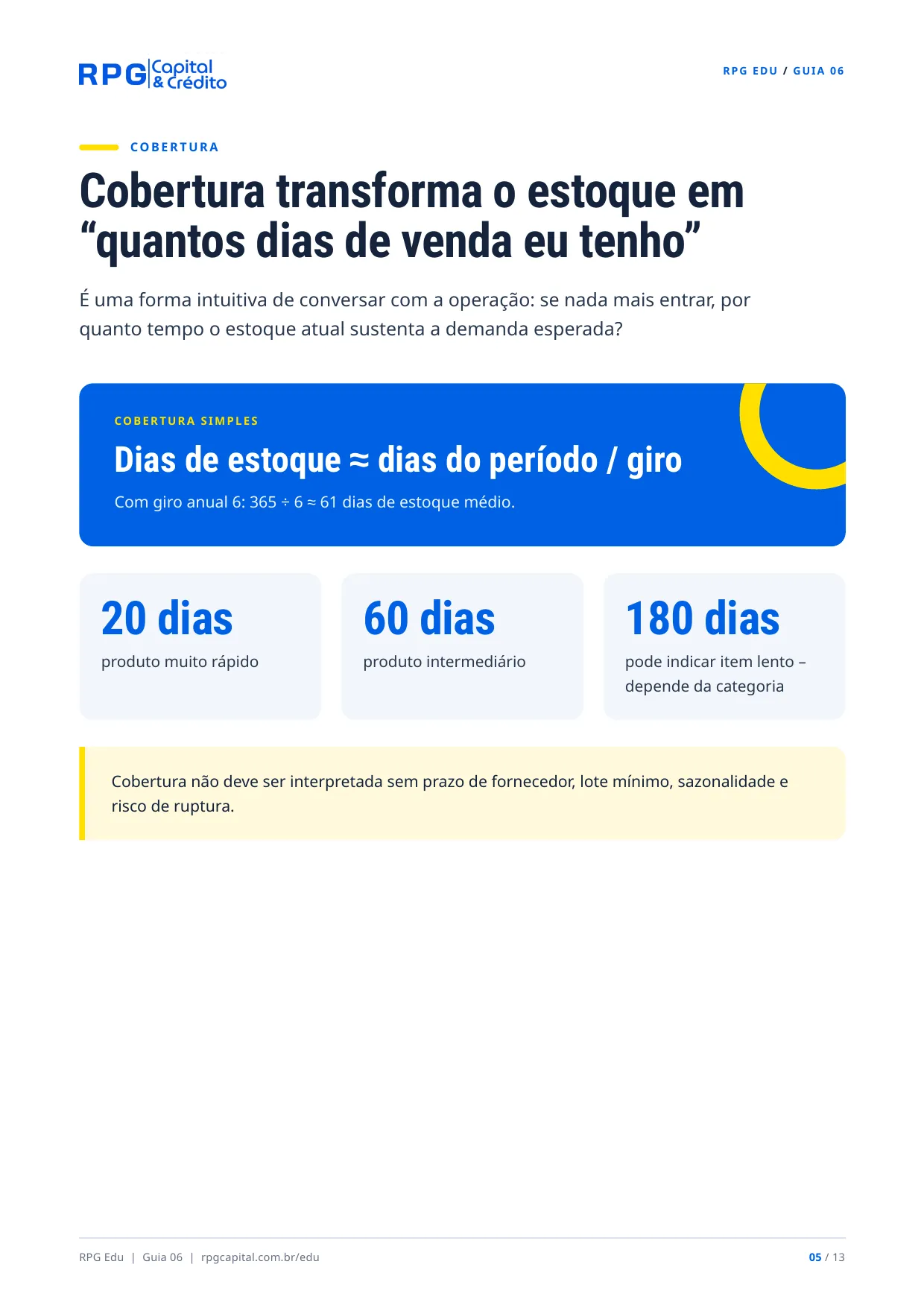 Estoque é dinheiro: como comprar e controlar melhor — página 5: Cobertura transforma o estoque em “quantos dias de venda eu tenho”