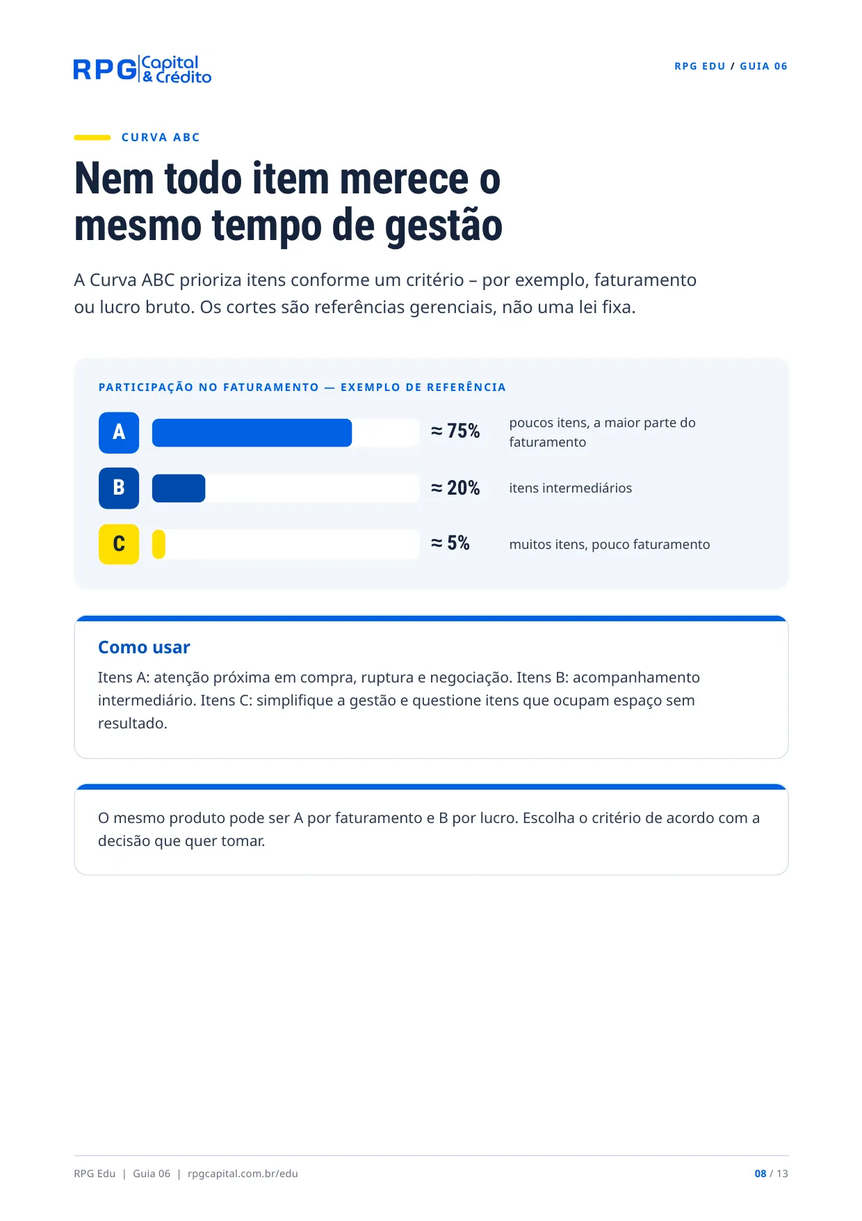 Estoque é dinheiro: como comprar e controlar melhor — página 8: Nem todo item merece o mesmo tempo de gestão