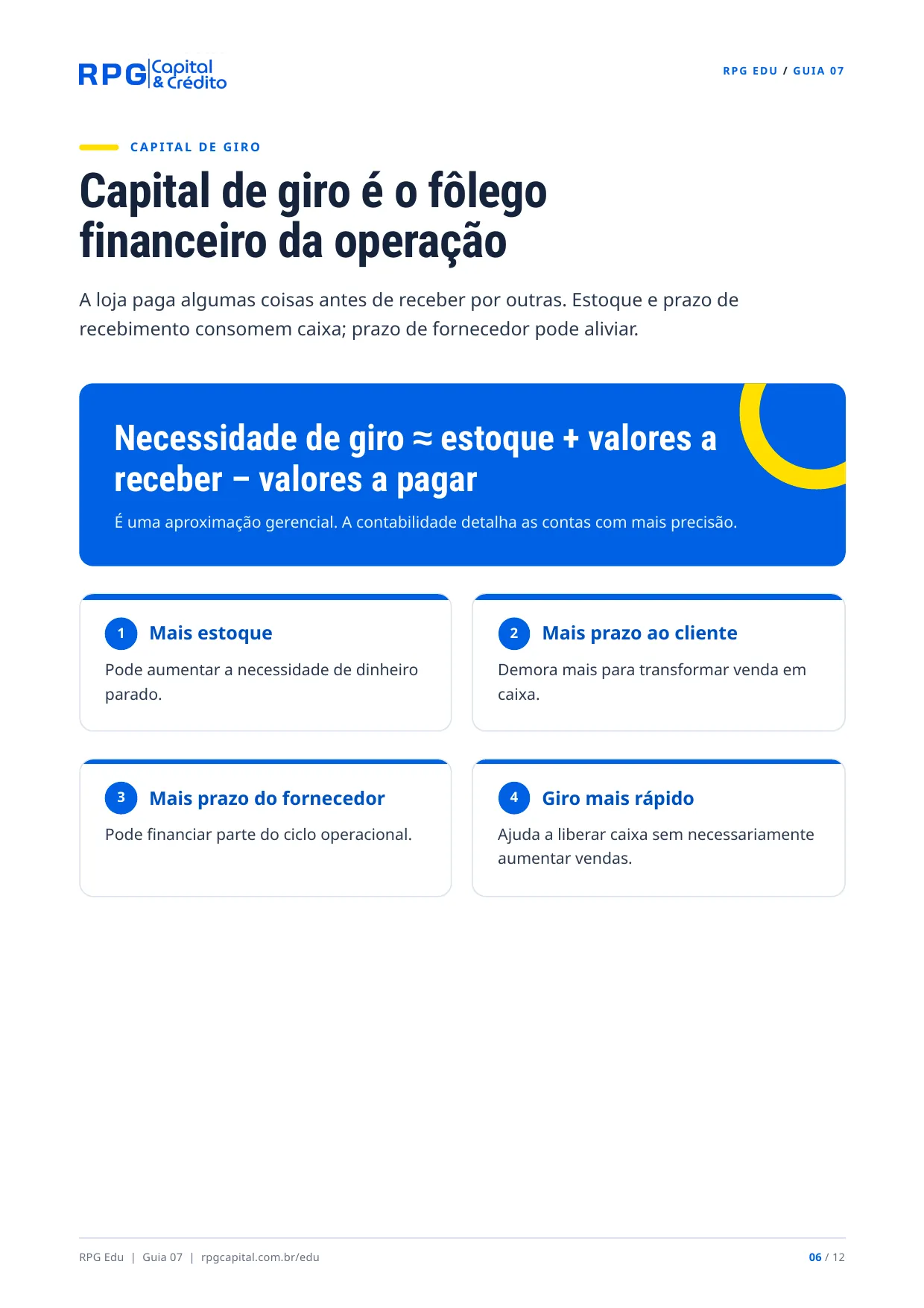 Fluxo de caixa e capital de giro na prática — página 6: Capital de giro é o fôlego financeiro da operação