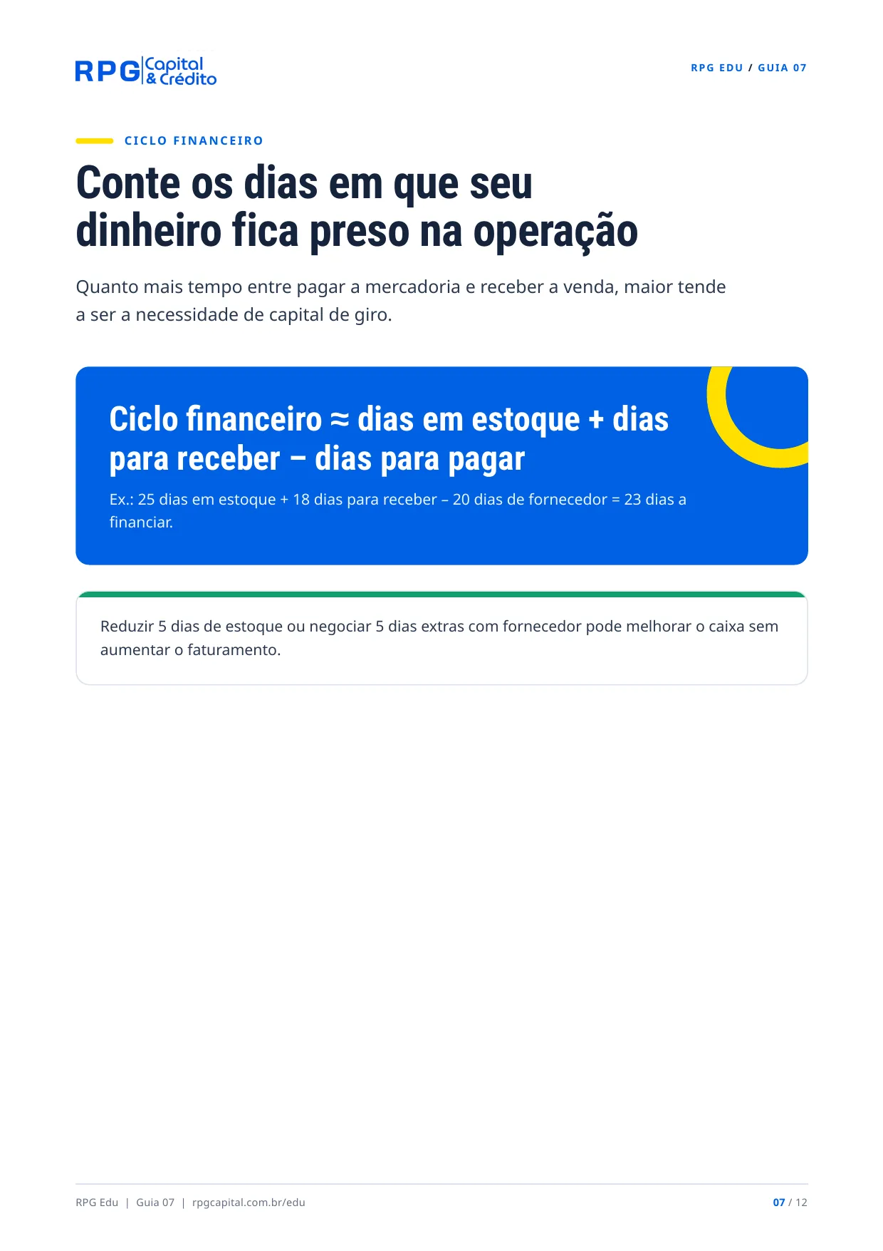 Fluxo de caixa e capital de giro na prática — página 7: Conte os dias em que seu dinheiro fica preso na operação