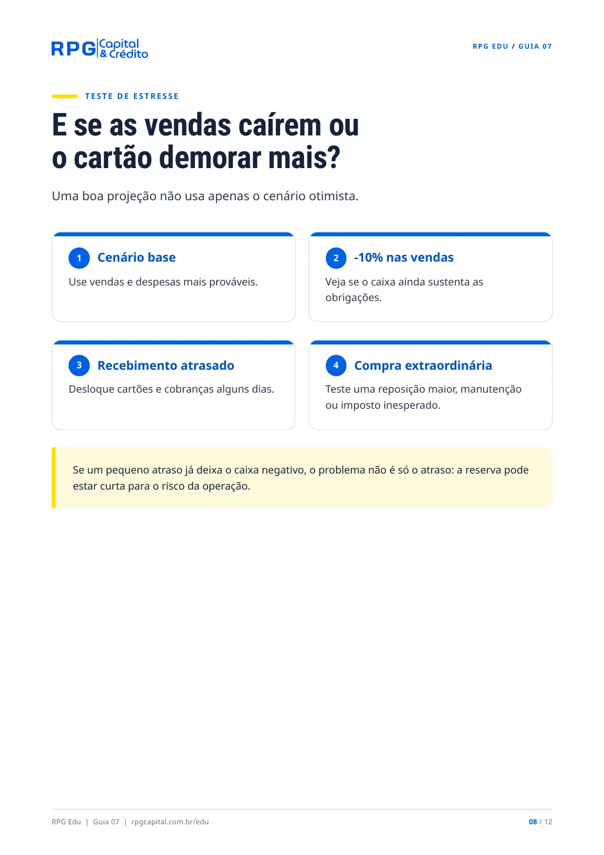 Fluxo de caixa e capital de giro na prática — página 8: E se as vendas caírem ou o cartão demorar mais?