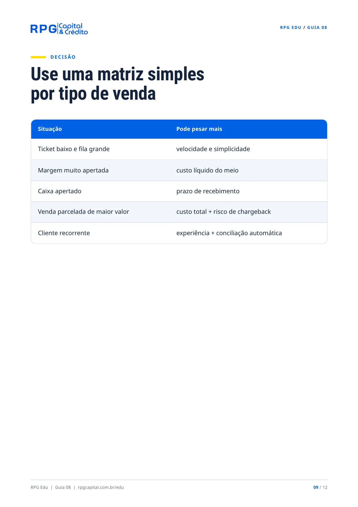 Pix, dinheiro, débito ou crédito: qual vale mais a pena? — página 9: Use uma matriz simples por tipo de venda