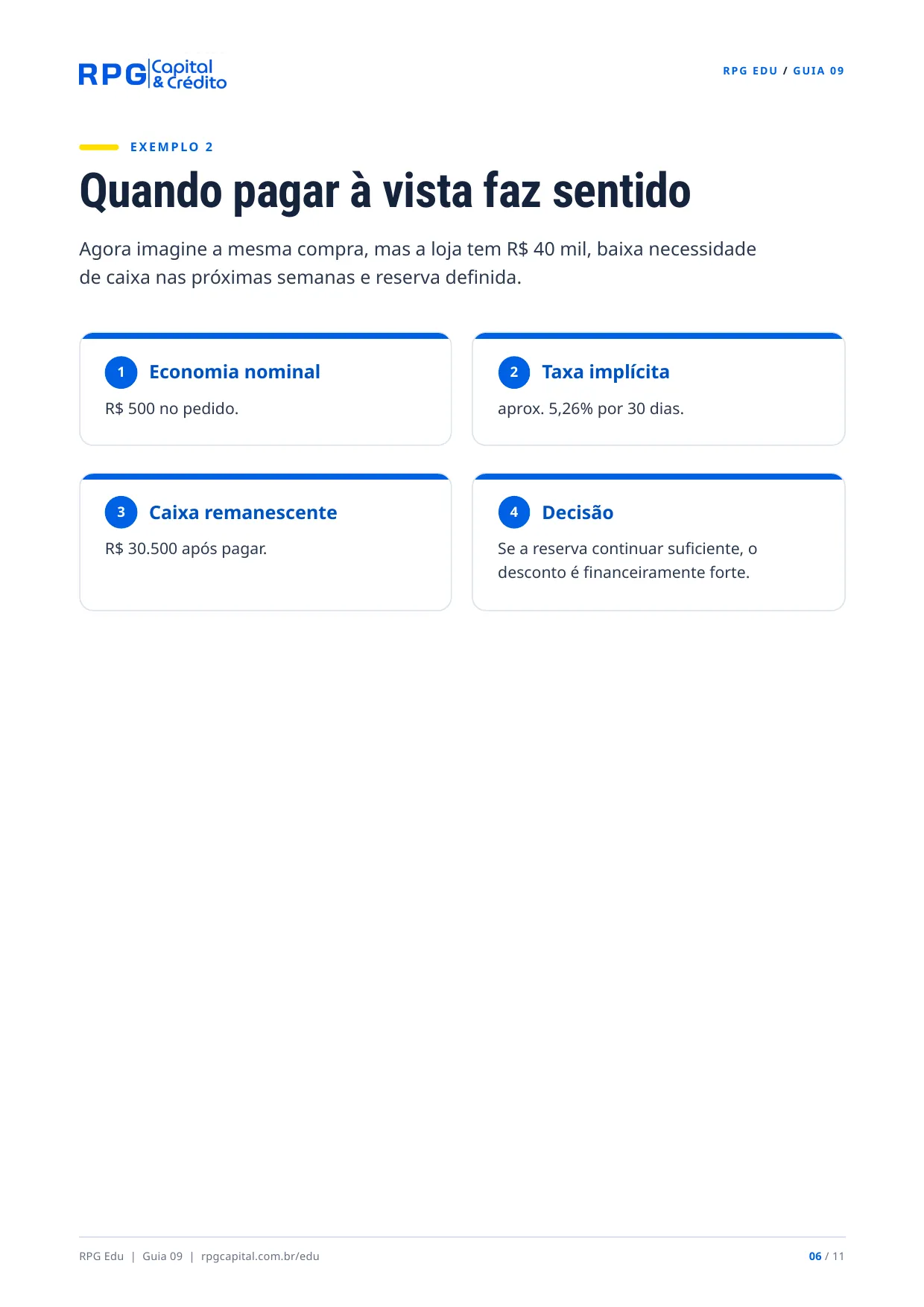 À vista ou a prazo? Como saber qual opção é realmente mais barata — página 6: Quando pagar à vista faz sentido