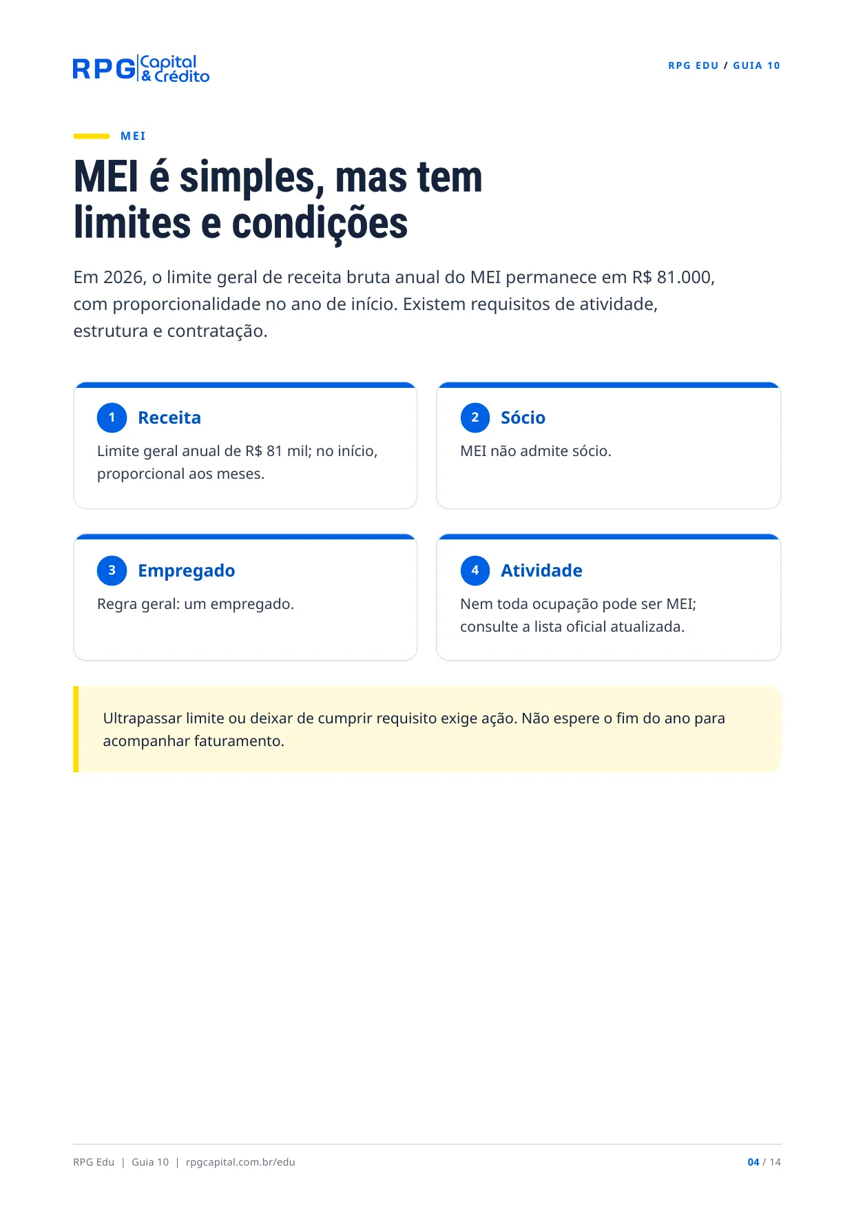 Impostos para pequenos negócios: do básico ao Simples Nacional — página 4: MEI é simples, mas tem limites e condições