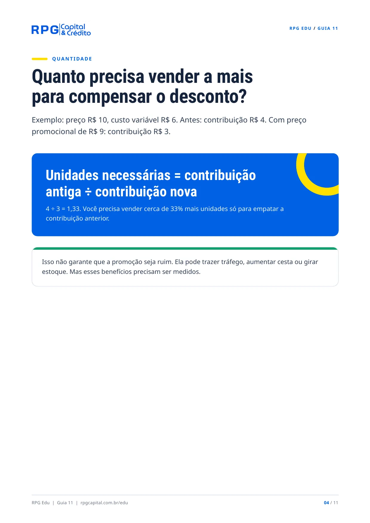 Promoções e descontos: como vender mais sem destruir sua margem — página 4: Quanto precisa vender a mais para compensar o desconto?