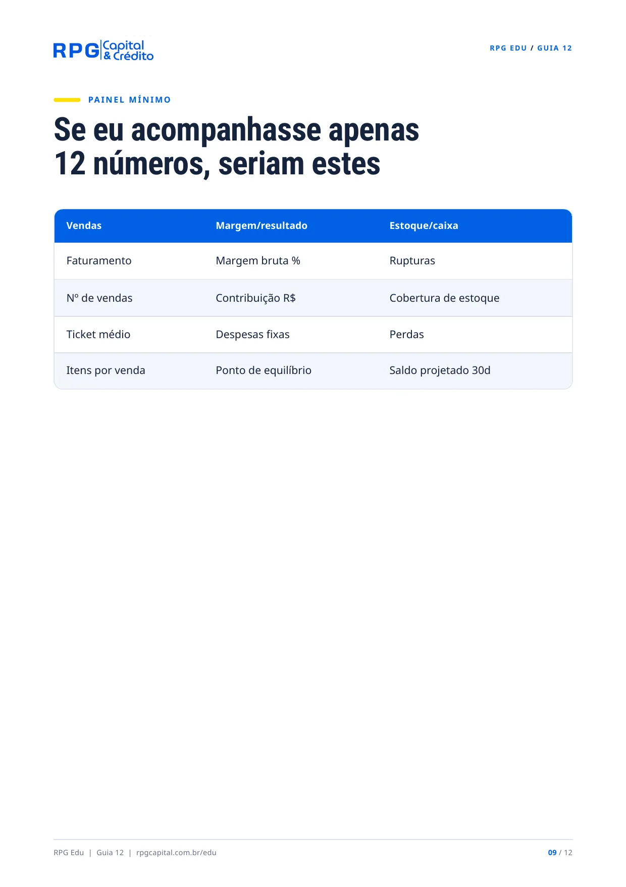 Os números que todo dono de comércio deveria acompanhar — página 9: Se eu acompanhasse apenas 12 números, seriam estes