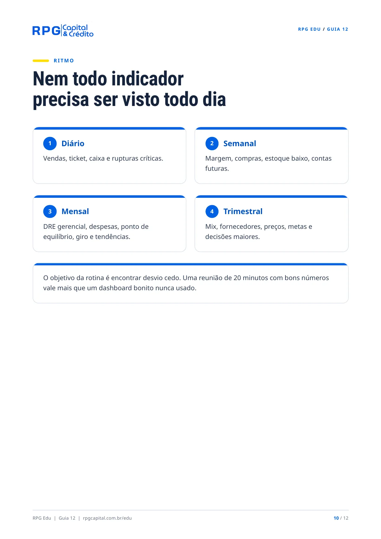 Os números que todo dono de comércio deveria acompanhar — página 10: Nem todo indicador precisa ser visto todo dia