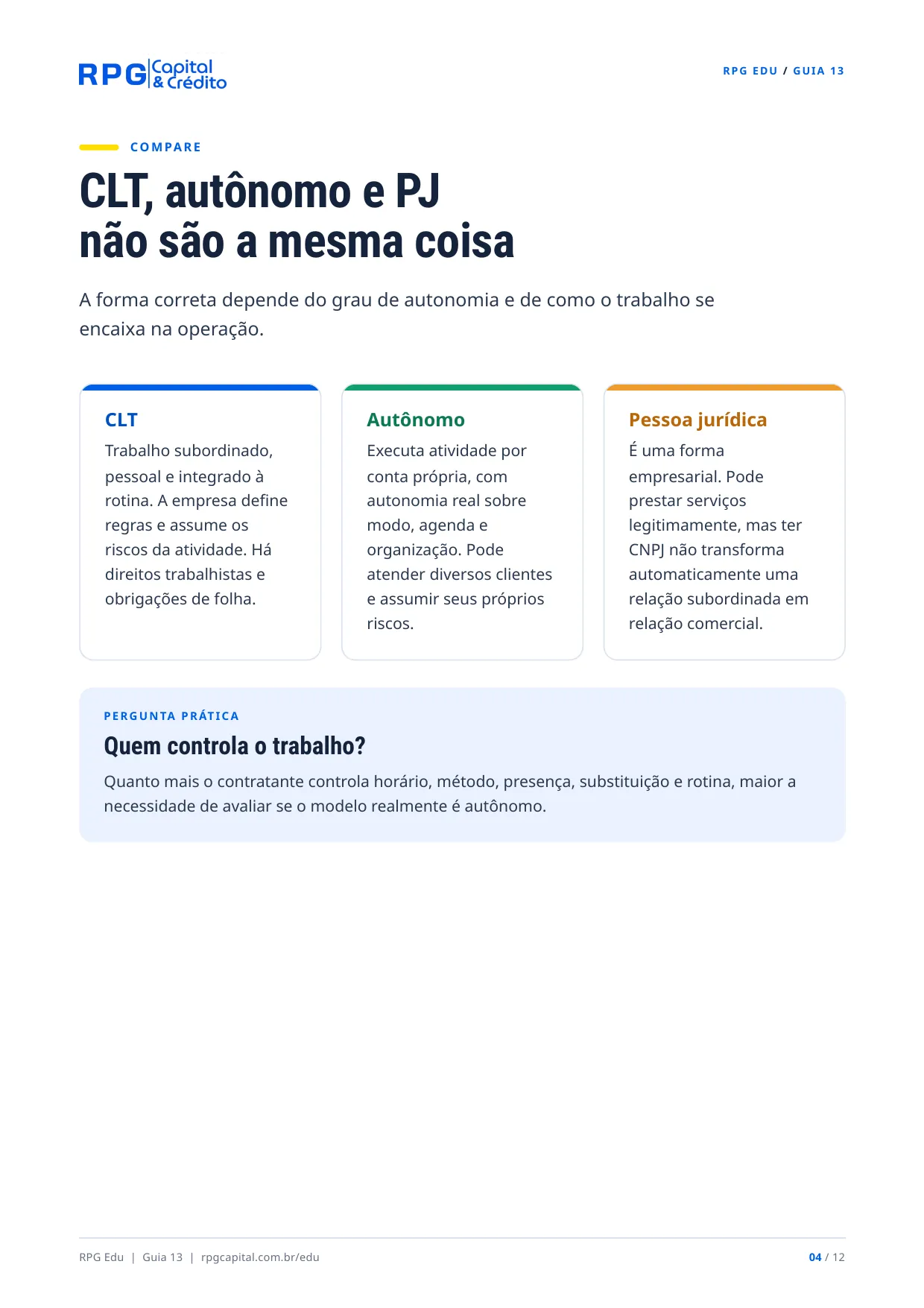Contratação: o que gera vínculo empregatício? — página 4: CLT, autônomo e PJ não são a mesma coisa