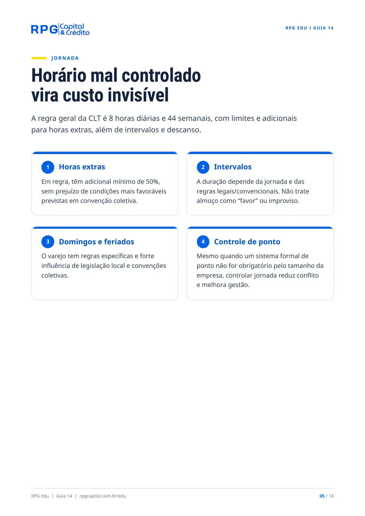 Tudo o que você precisa saber antes de contratar alguém pela CLT — página 5: Horário mal controlado vira custo invisível
