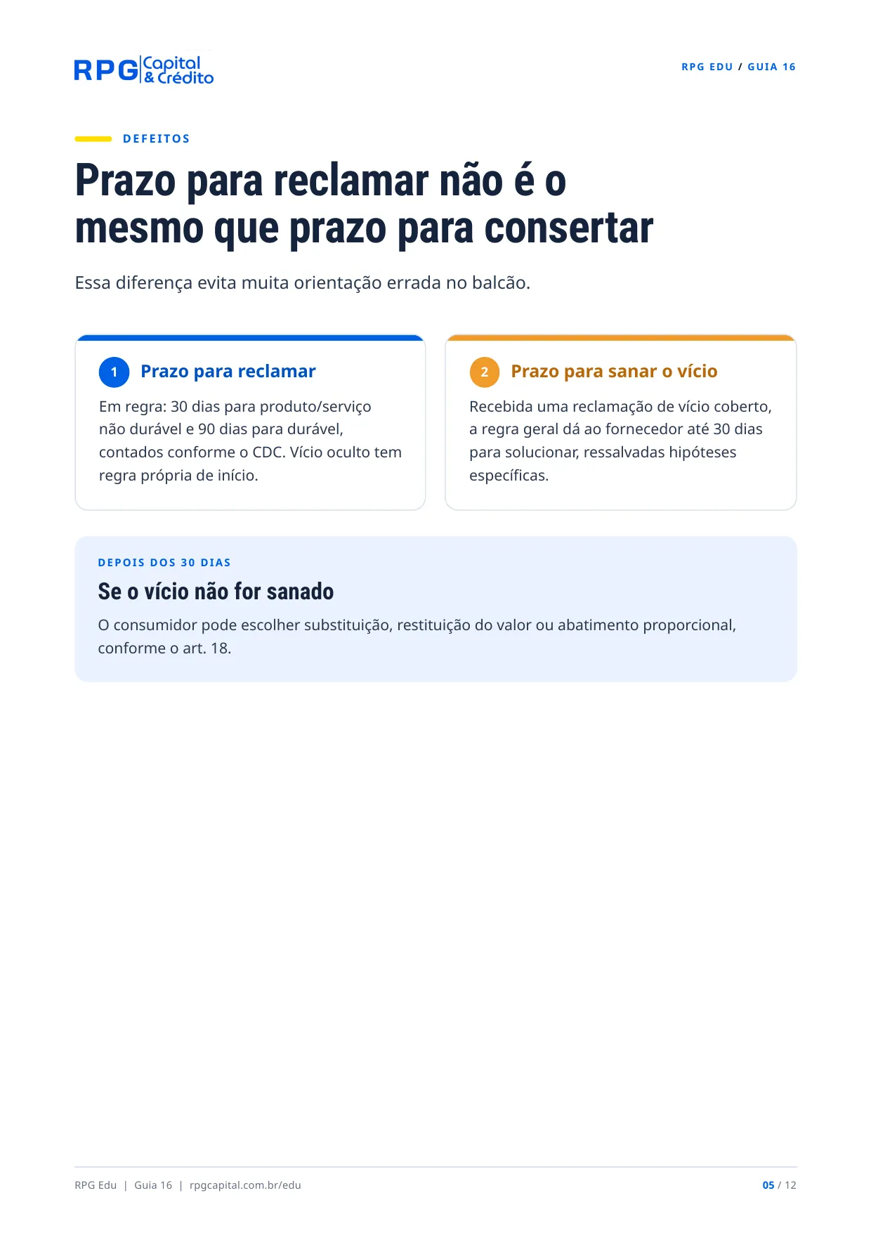 Direitos do consumidor no comércio: o que o lojista pode e não pode fazer — página 5: Prazo para reclamar não é o mesmo que prazo para consertar