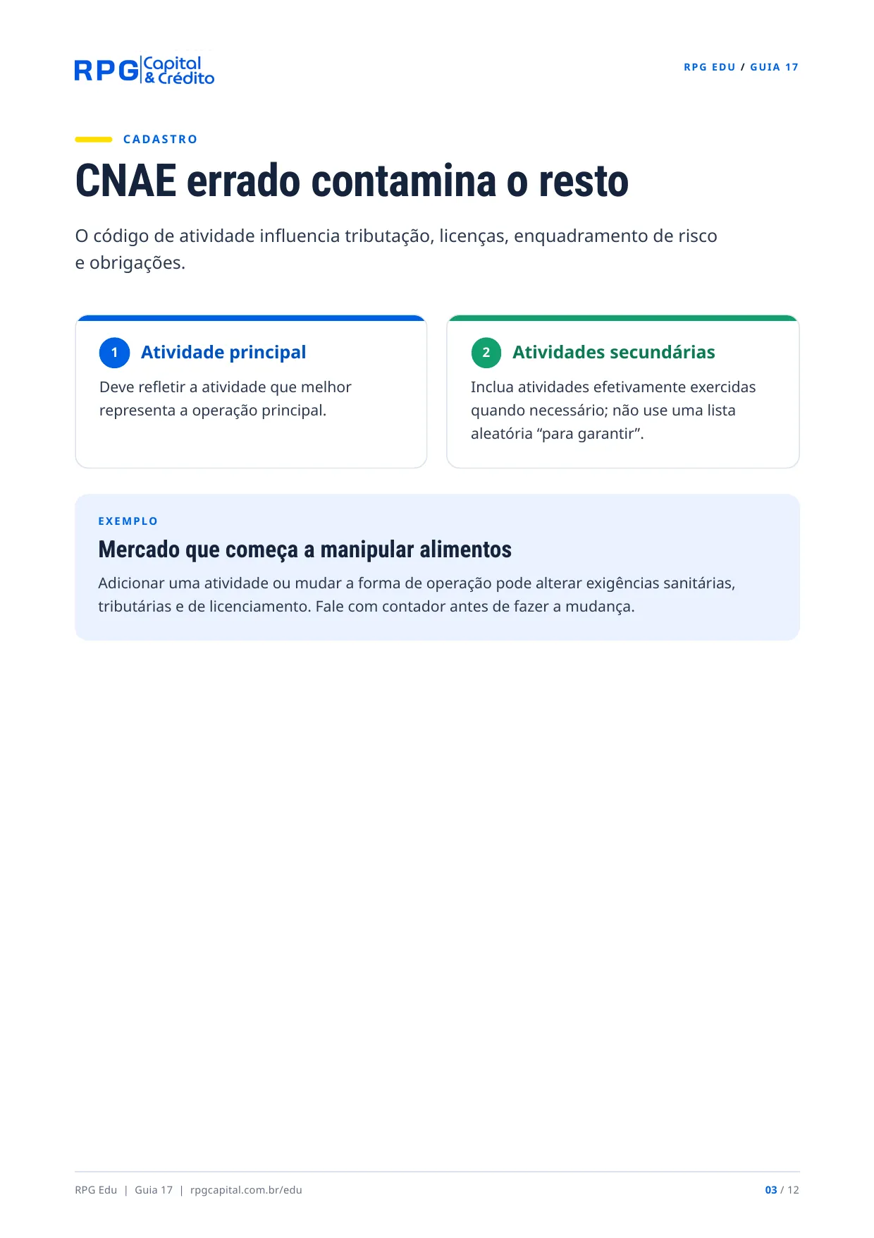 Sua loja está regular? Licenças, alvarás e fiscalização — página 3: CNAE errado contamina o resto