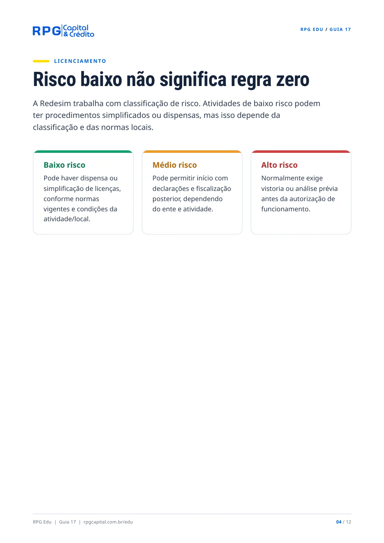 Sua loja está regular? Licenças, alvarás e fiscalização — página 4: Risco baixo não significa regra zero