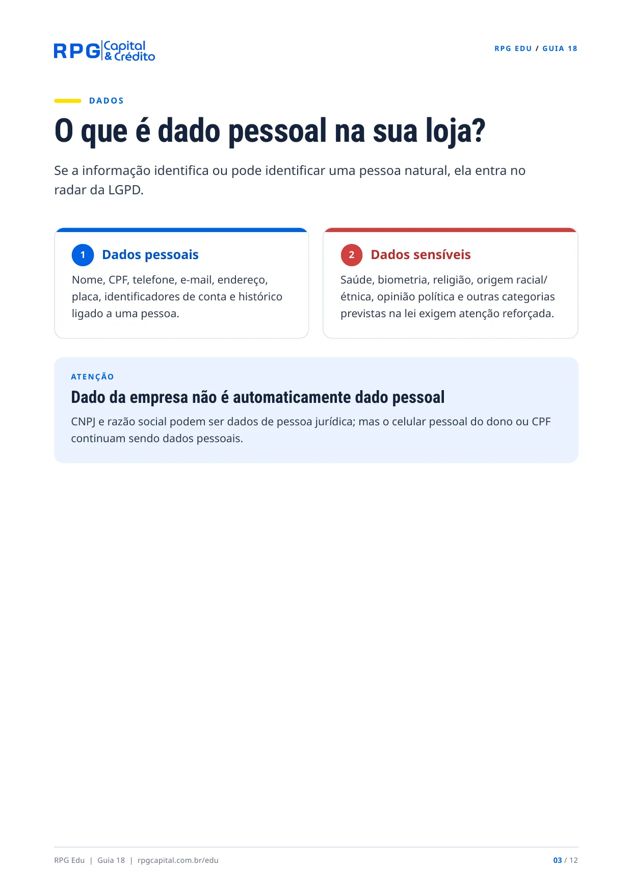 LGPD para pequenos negócios: dados de clientes sem improviso — página 3: O que é dado pessoal na sua loja?
