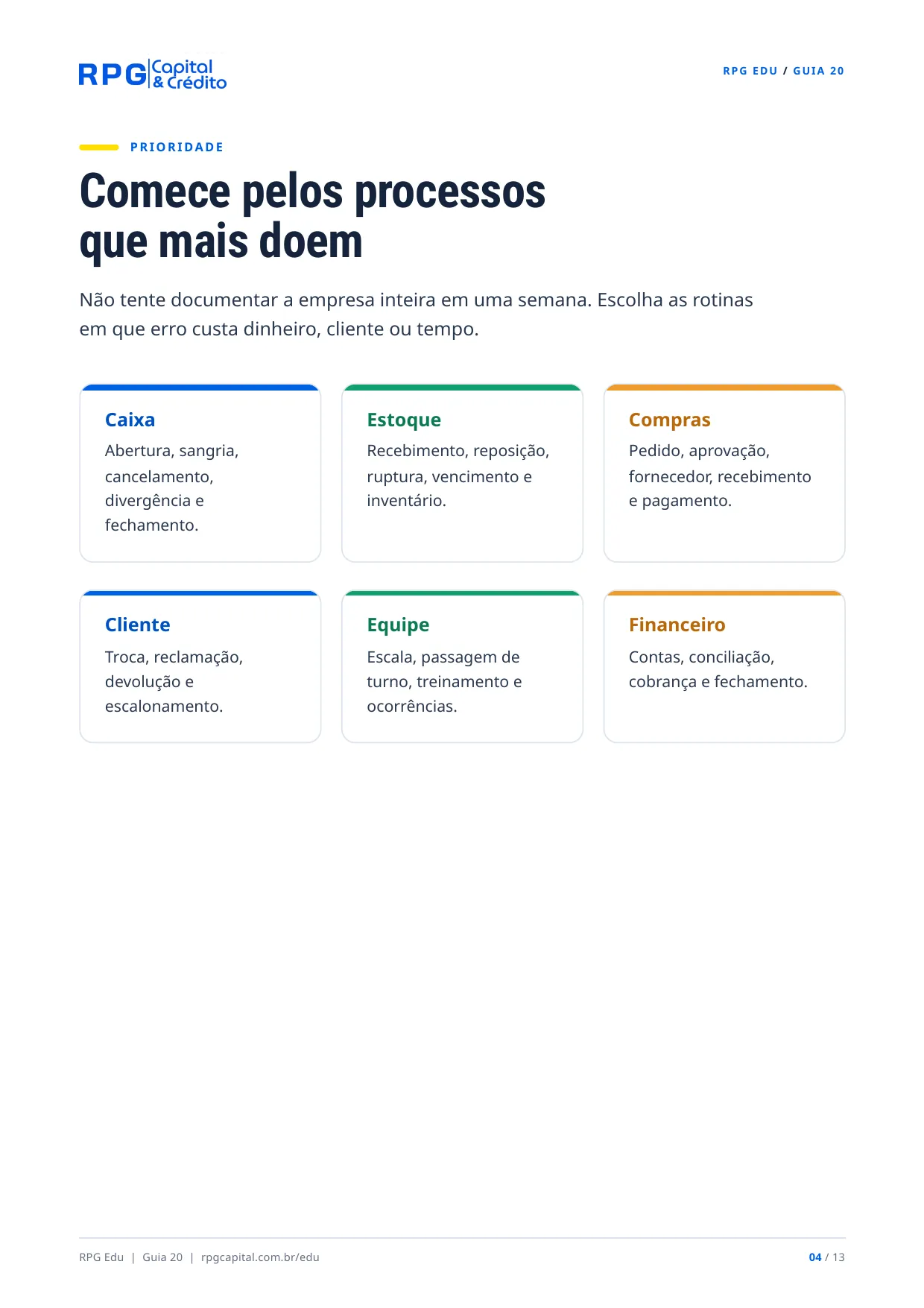 Como organizar processos para sua empresa não depender de você — página 4: Comece pelos processos que mais doem