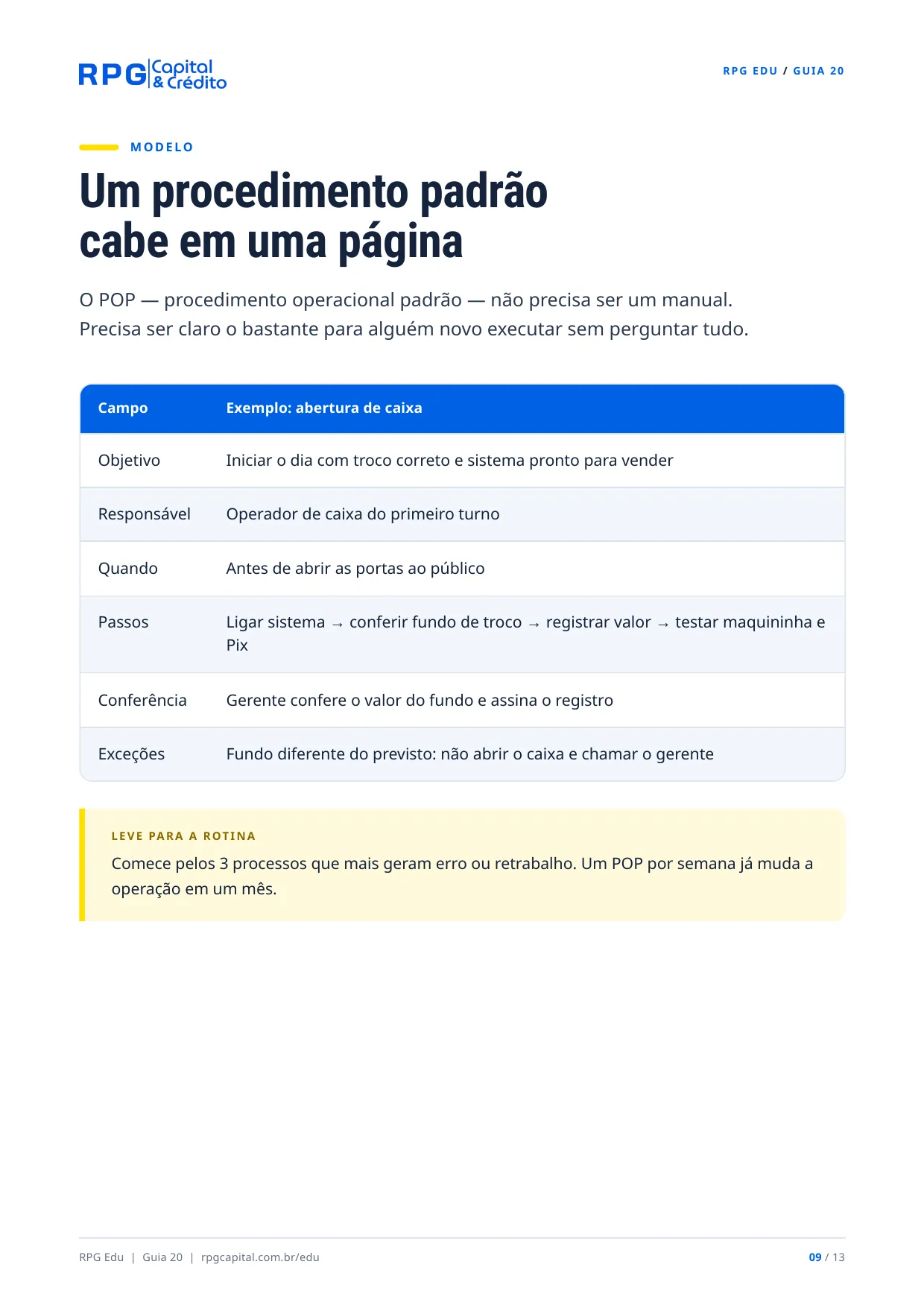 Como organizar processos para sua empresa não depender de você — página 9: Um procedimento padrão cabe em uma página