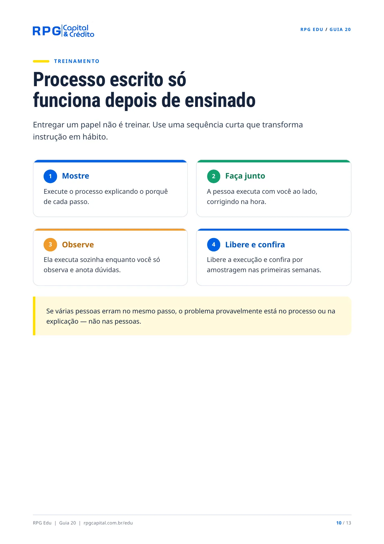Como organizar processos para sua empresa não depender de você — página 10: Processo escrito só funciona depois de ensinado