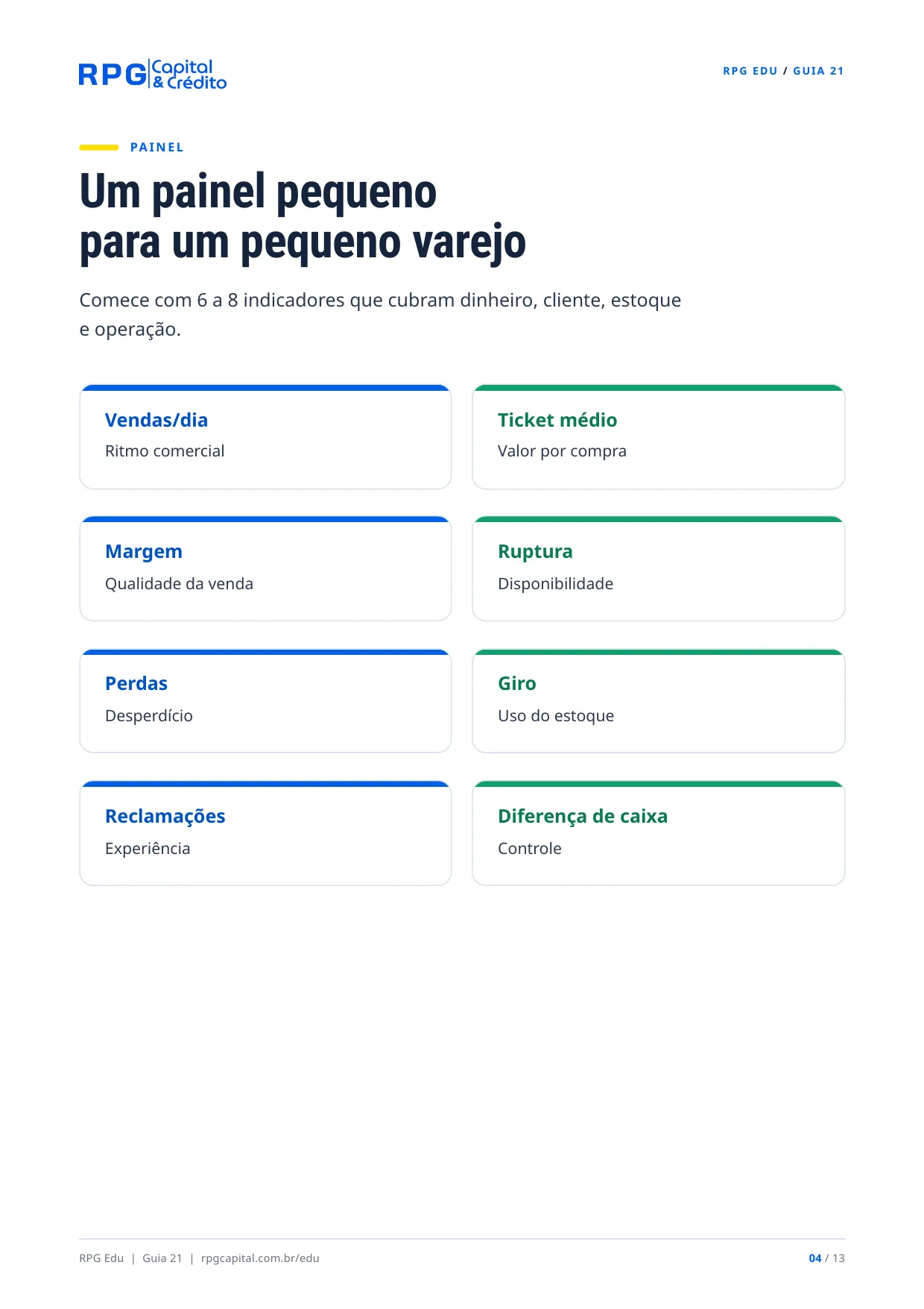 Metas e indicadores: como saber se sua empresa está melhorando — página 4: Um painel pequeno para um pequeno varejo