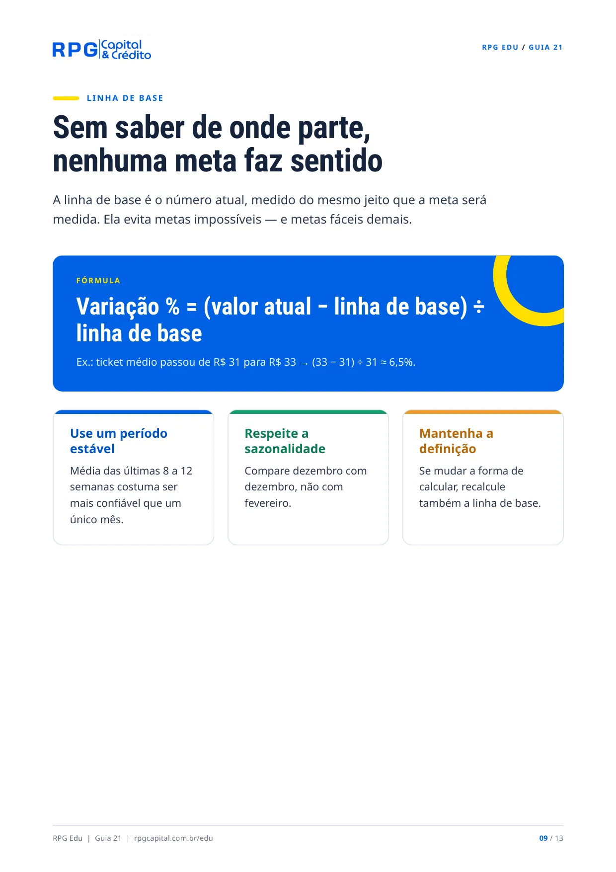 Metas e indicadores: como saber se sua empresa está melhorando — página 9: Sem saber de onde parte, nenhuma meta faz sentido