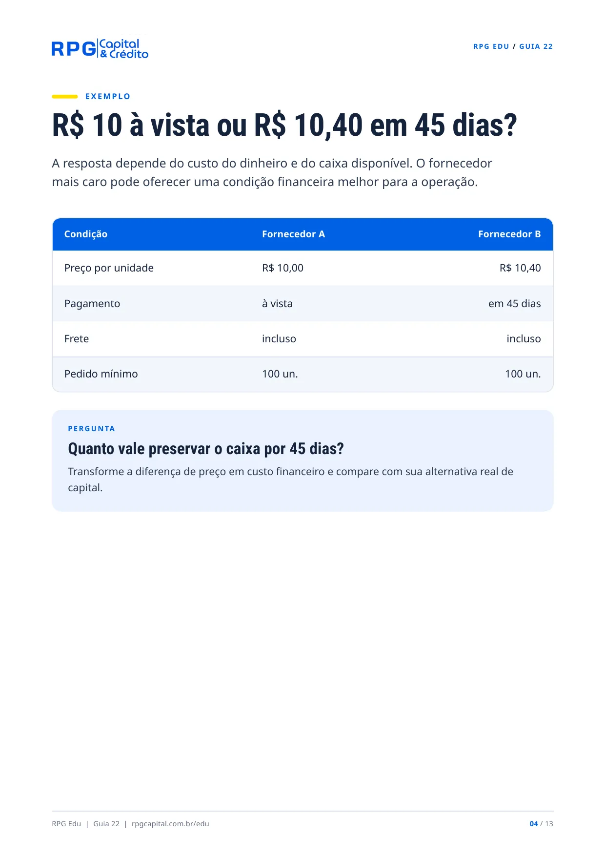 Como negociar melhor com fornecedores — página 4: R$ 10 à vista ou R$ 10,40 em 45 dias?
