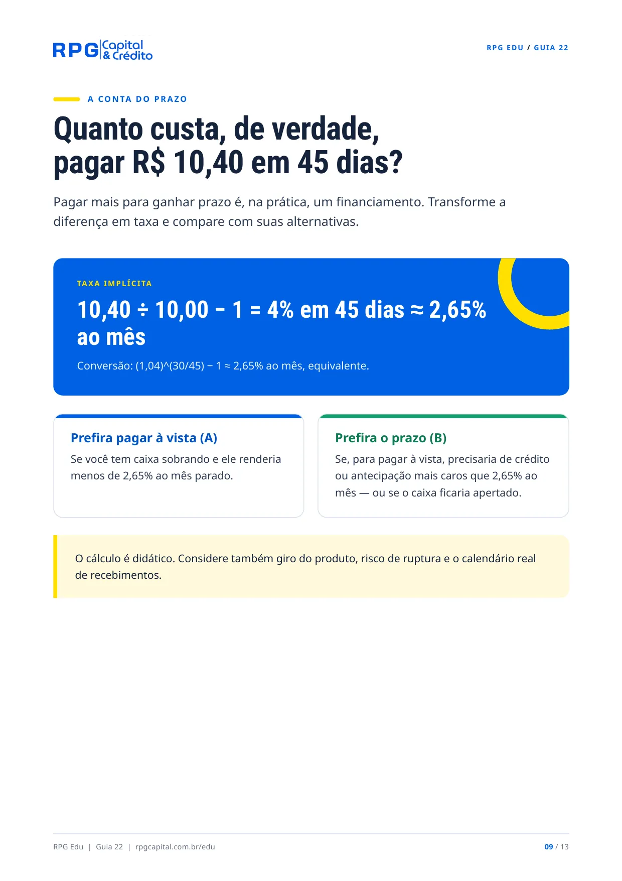 Como negociar melhor com fornecedores — página 9: Quanto custa, de verdade, pagar R$ 10,40 em 45 dias?