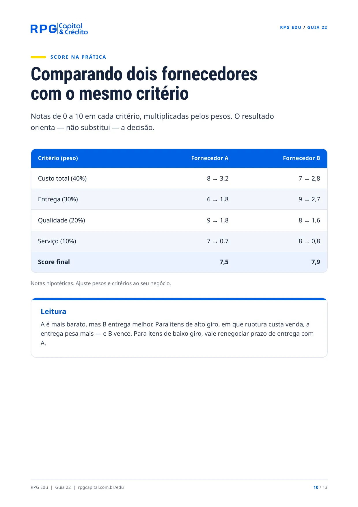 Como negociar melhor com fornecedores — página 10: Comparando dois fornecedores com o mesmo critério