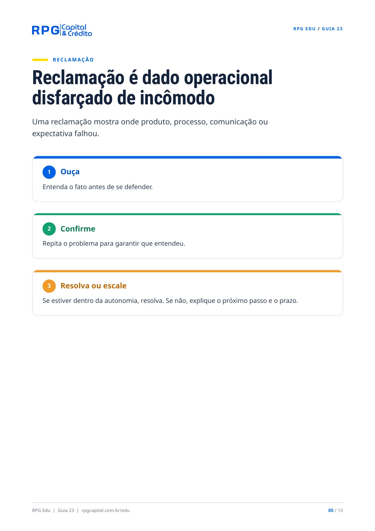 Atendimento e experiência do cliente na prática — página 5: Reclamação é dado operacional disfarçado de incômodo