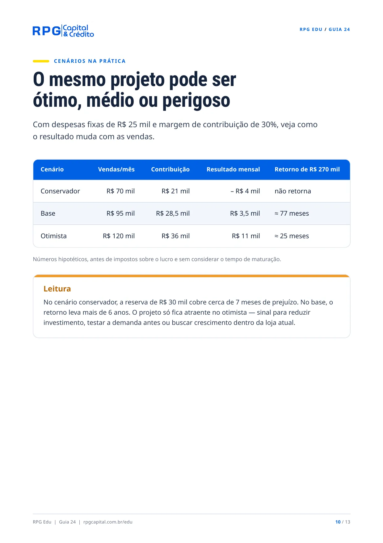 Hora de crescer? Como saber se sua empresa está pronta para expandir — página 10: O mesmo projeto pode ser ótimo, médio ou perigoso